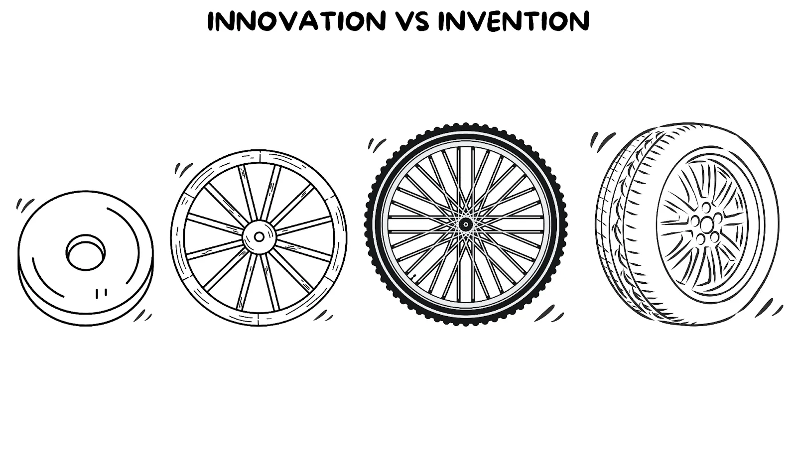 Andy Crebar - I met a billionaire... here are 5 things I learned - Wheels: Innovation vs Invention