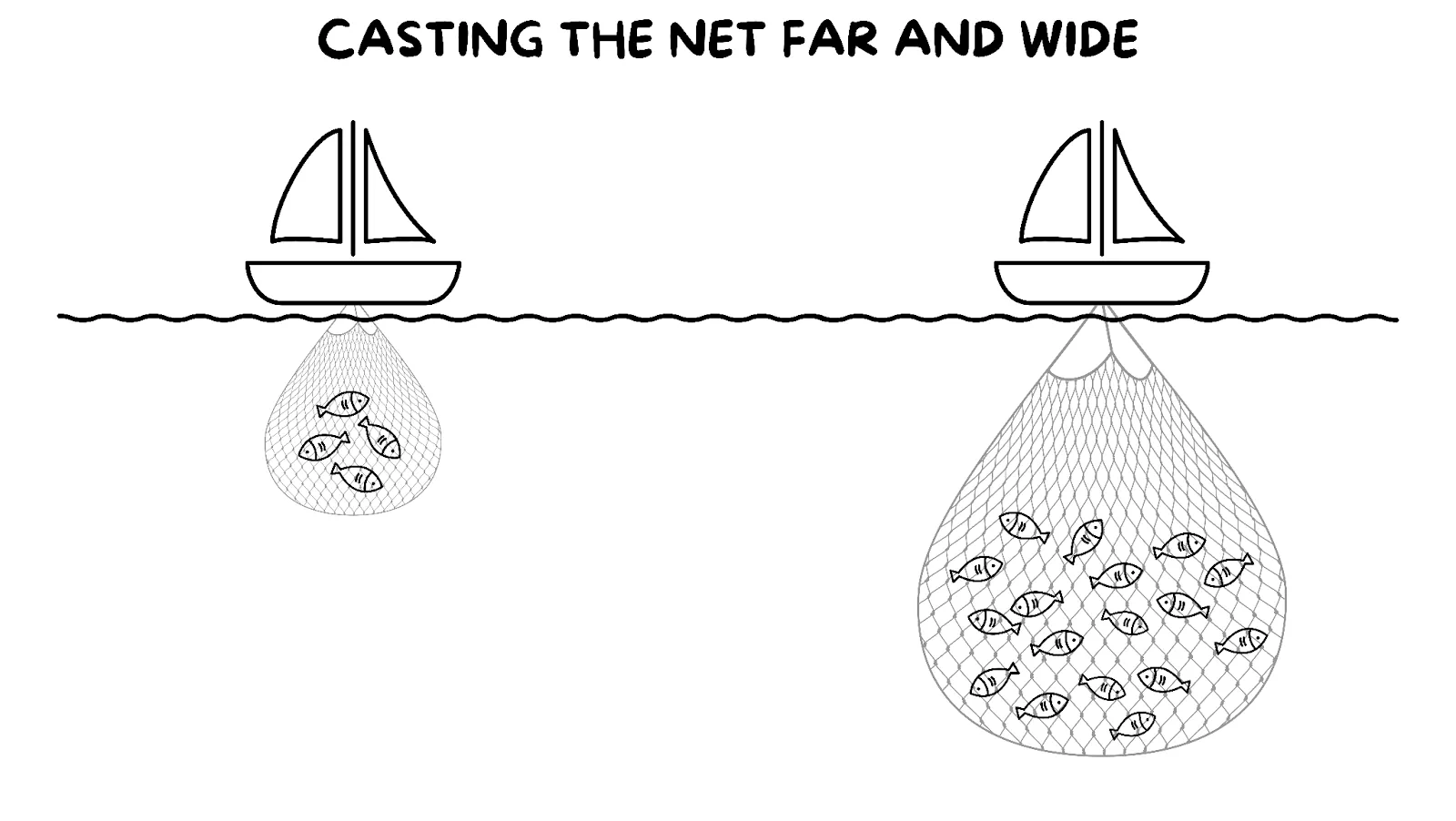 Andy Crebar - How to become luckier - Casting the net far and wide