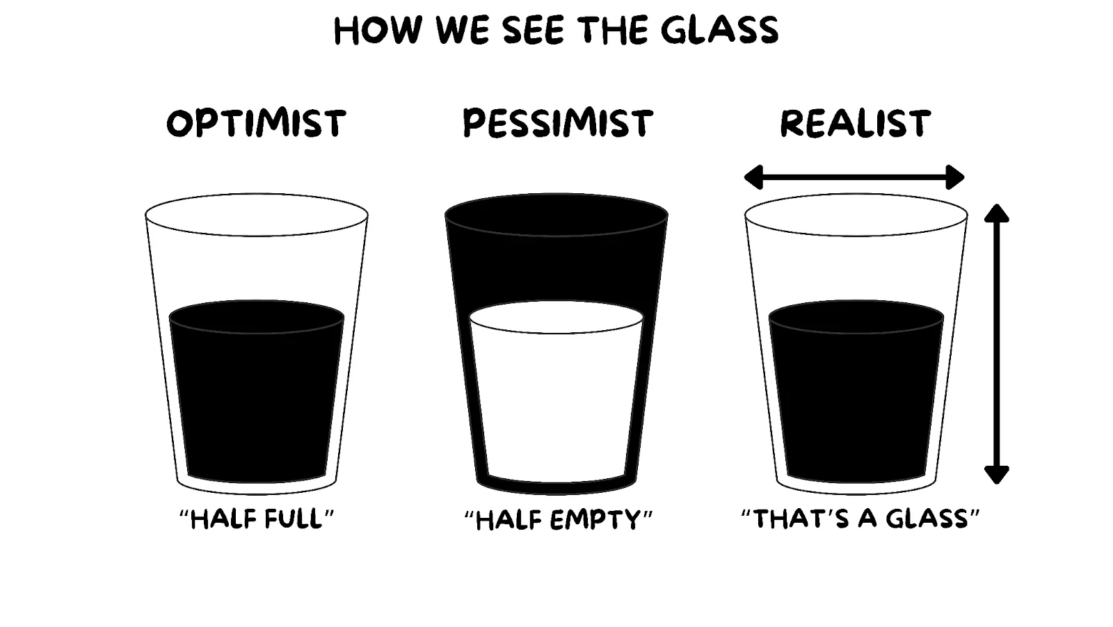 Andy Crebar - How to become luckier - How we see the glass