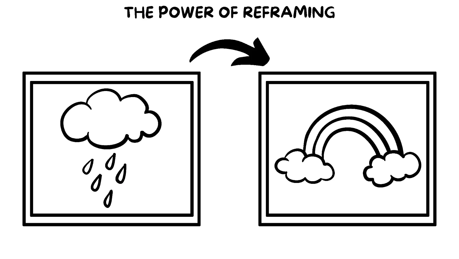 Andy Crebar - How to become luckier - The power of reframing